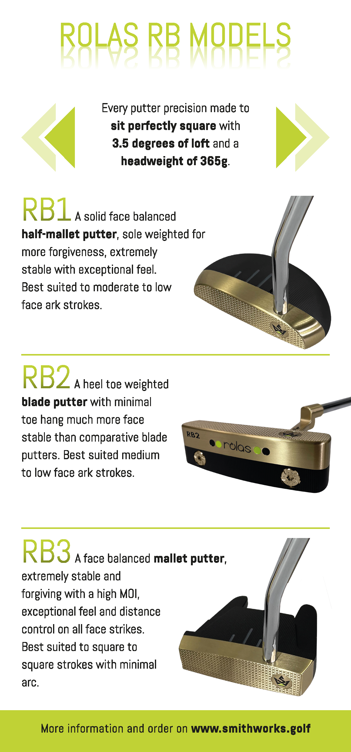 This picture shows the pdf flyer for putters in english