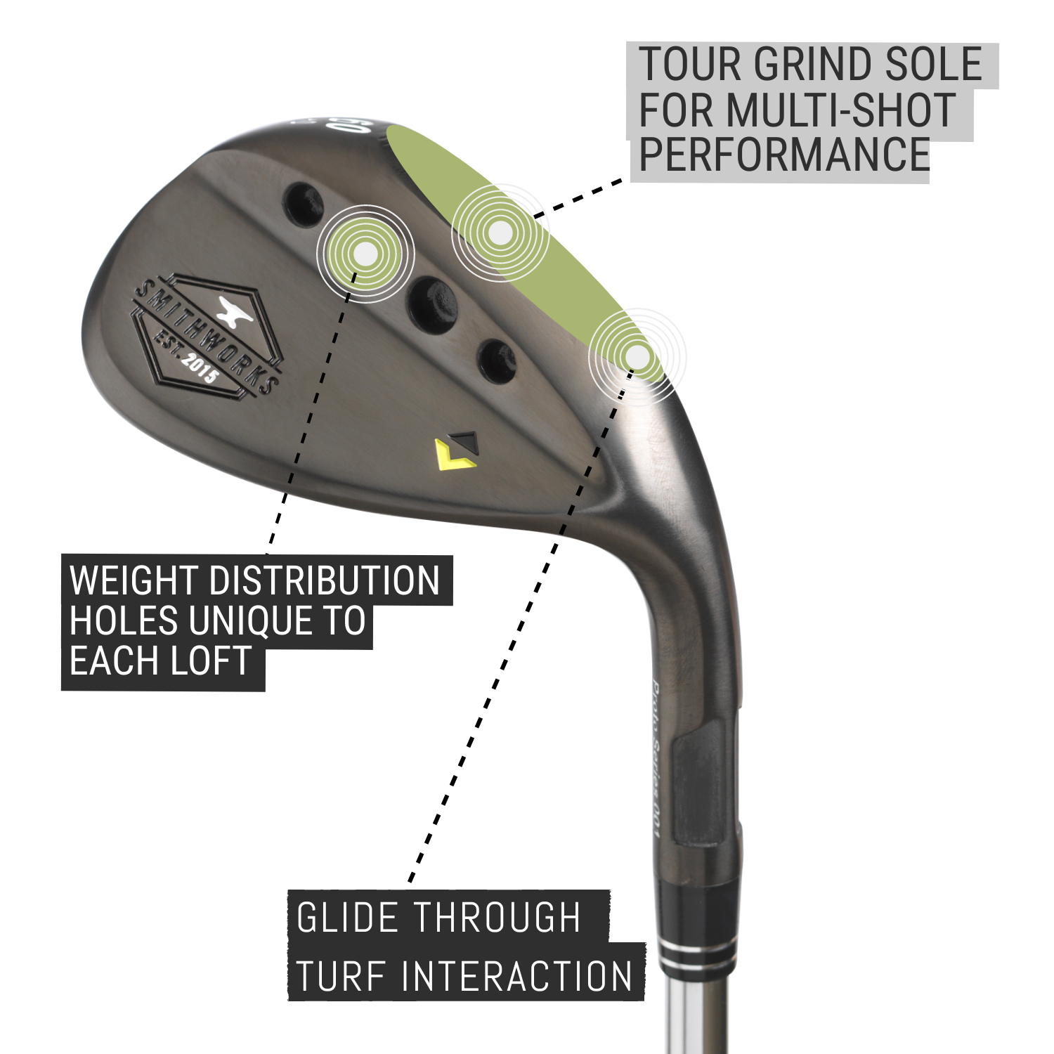 This picture shows the tour grind of SmithWorks wedges